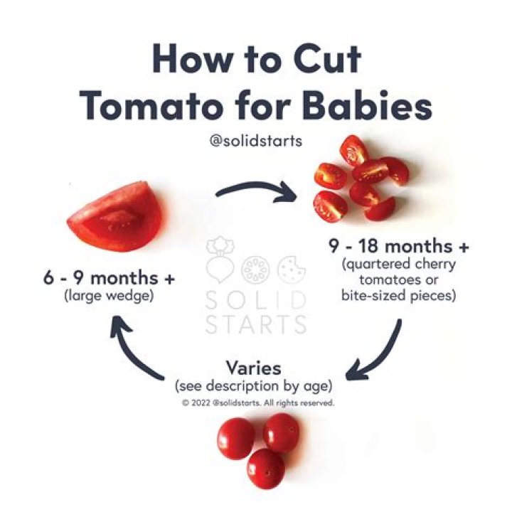 Can babies have tomato?