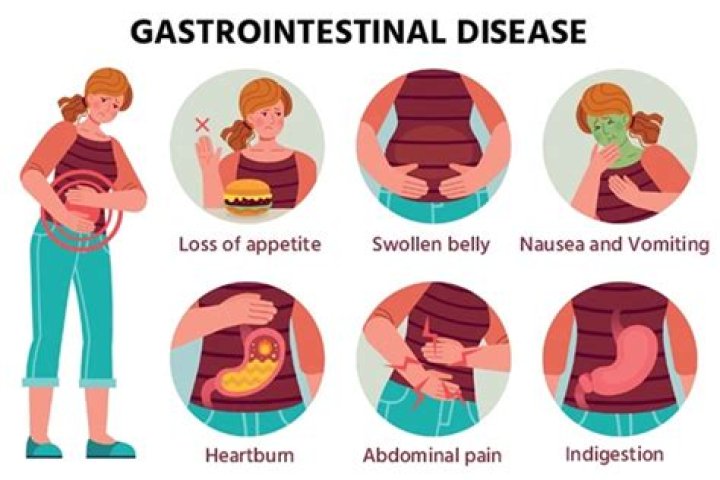 Can lupus cause gastrointestinal problems?