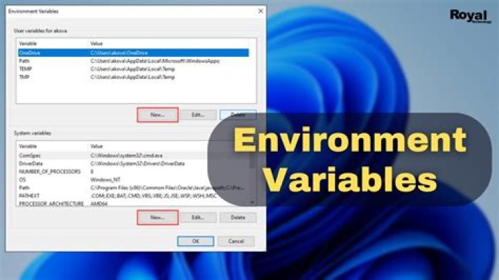 Does env override environment variables?