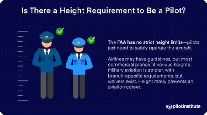 Does the FBI have a height requirement?