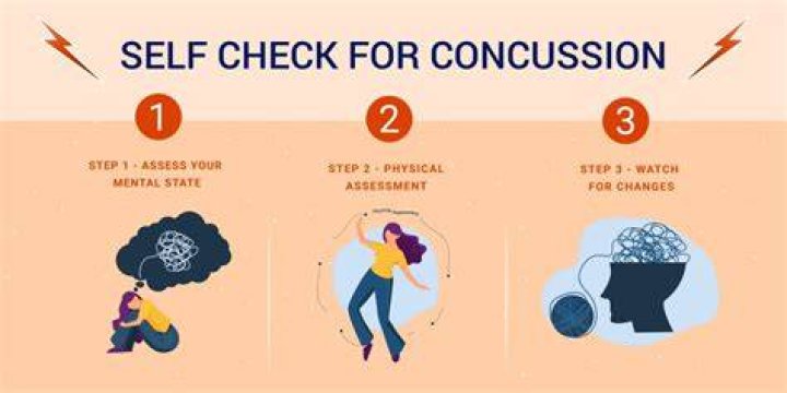 How do I check for a concussion?