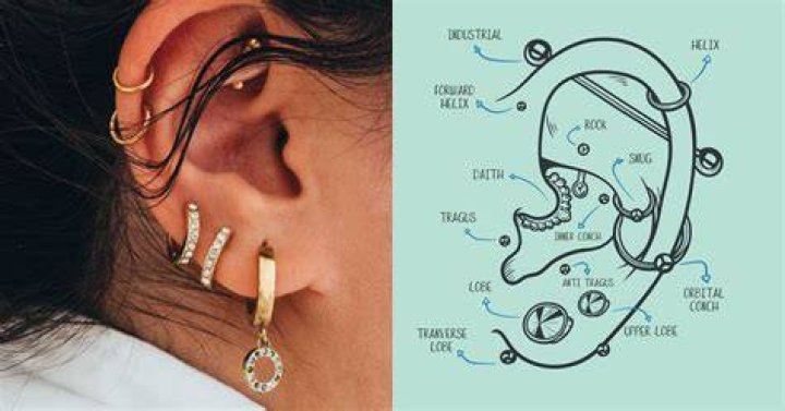 How do you hide earring holes?