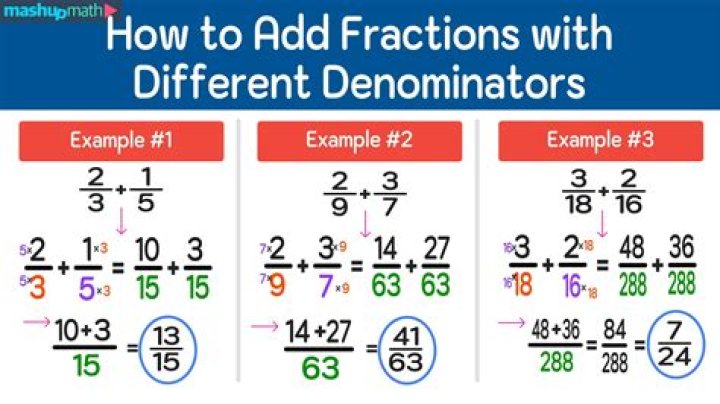 How do you subtract Powersets?