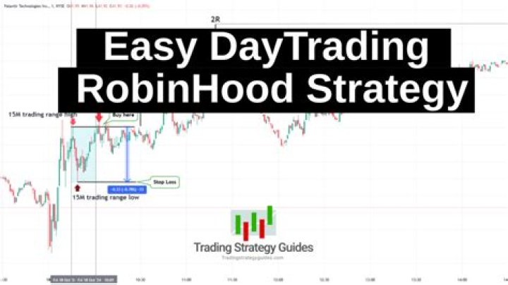 How do you succeed in trading?