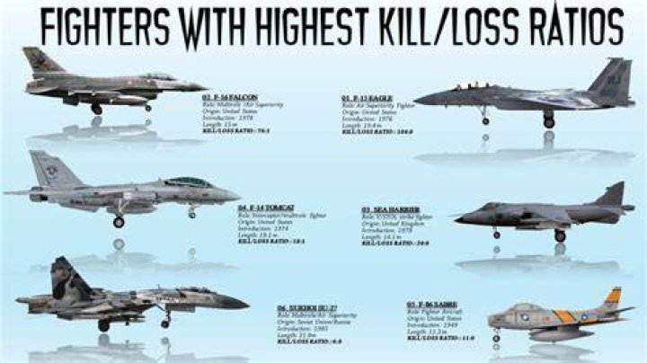How many kills does Mirage 1 have?