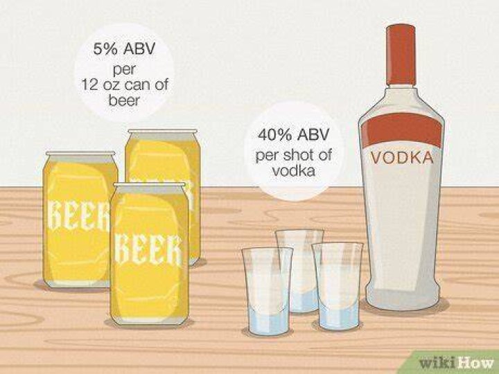 How many shots of Hennessy get you drunk?