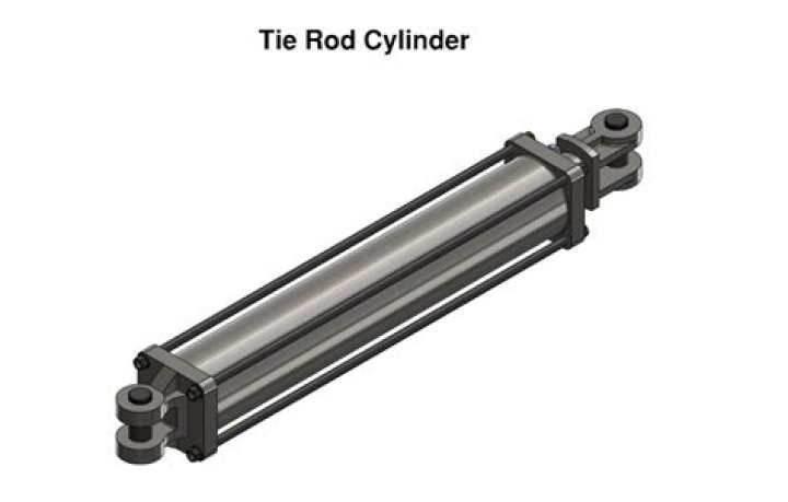 Is a cylinder round?
