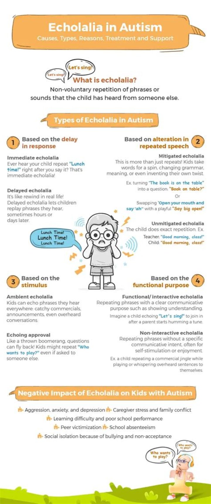 Is echolalia normal for a 4 year old?
