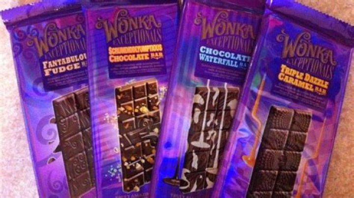 Is Wonka candy still around?