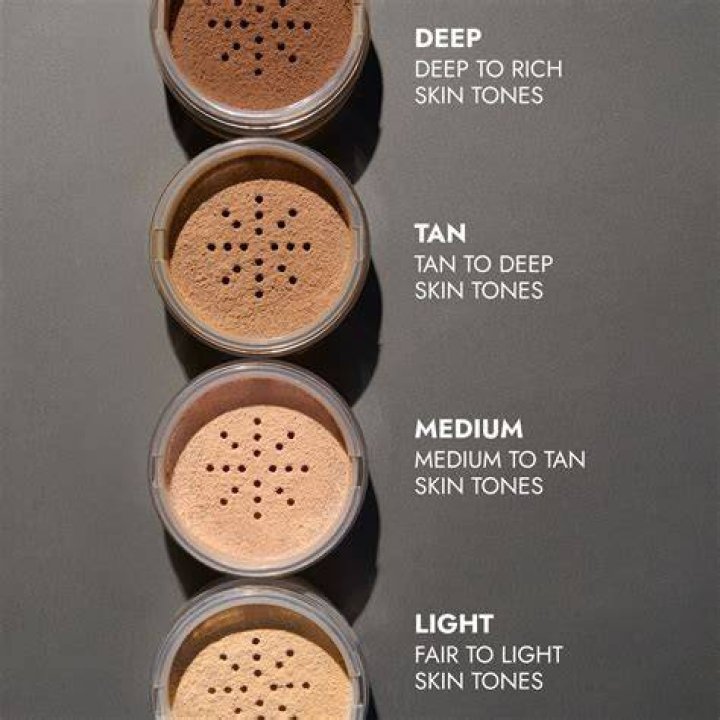 Should setting powder match your skin tone?