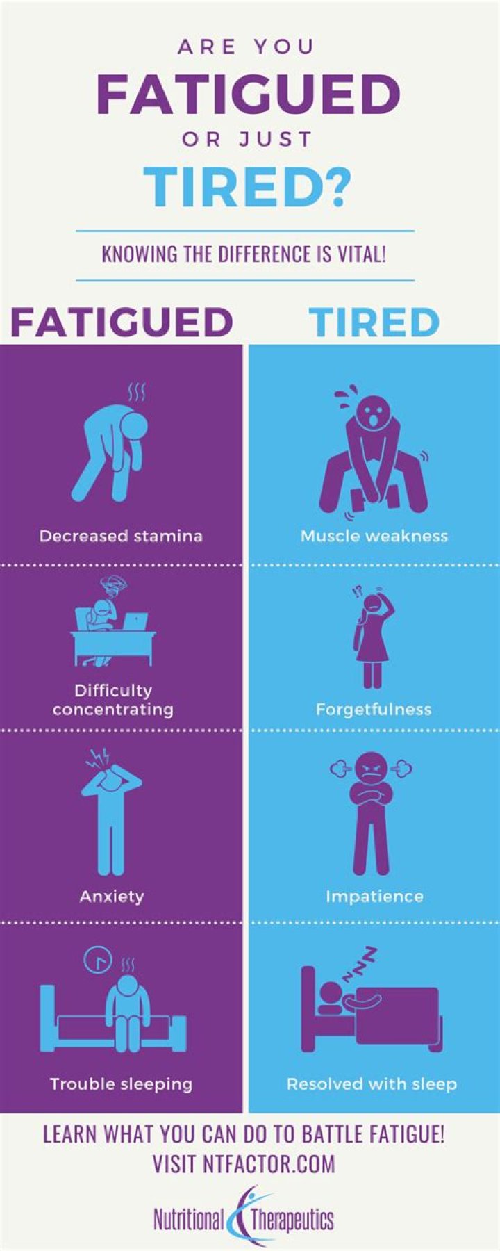 What does extreme fatigue feel like?