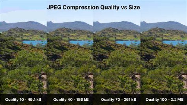 What is JPEG compression quality?