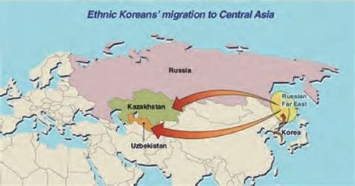 Where did Koreans come from?