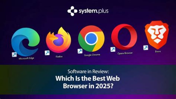 Which browser is not recommended when working Canvas?