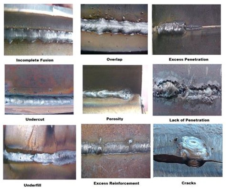 Why are my welds bubbling?