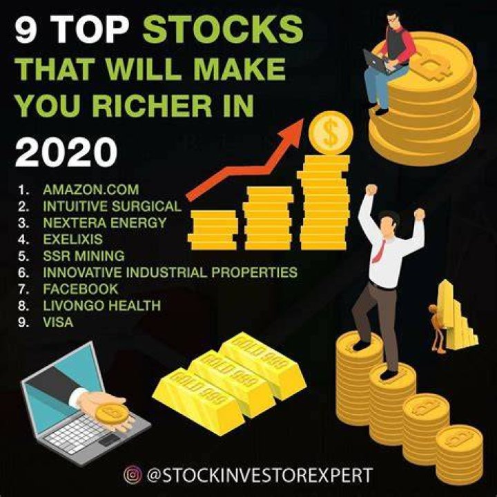 Will stocks Make You rich?